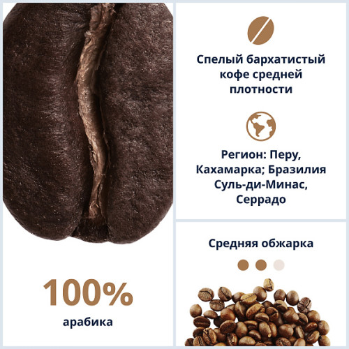 Кофе в зернах DeLonghi Signature coffee Mild Blend 1кг.