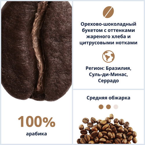 Кофе в зернах DeLonghi Signature coffee Espresso blend 250 гр.