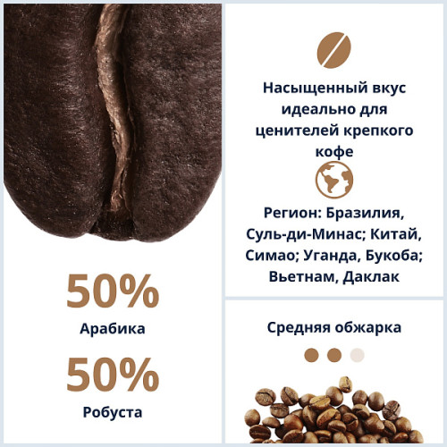 Кофе в зёрнах DeLonghi Signature Caffeine Blend 1кг