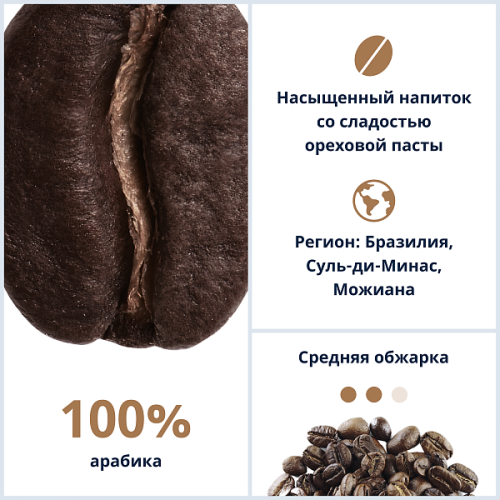 DeLonghi Кофе в зернах Signature coffee Milk selection blend