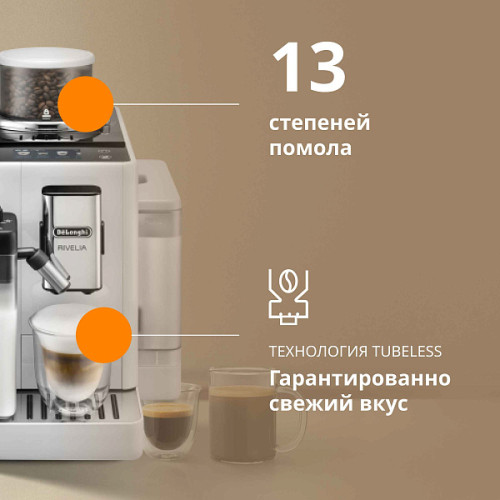 Кофемашина DeLonghi EXAM440.55.W