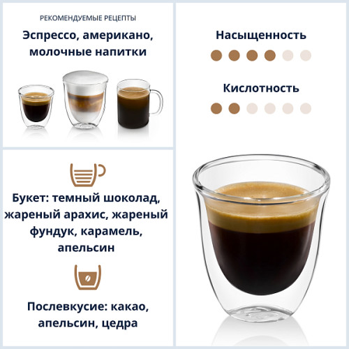 DeLonghi Кофе в зернах Signature coffee Milk selection blend