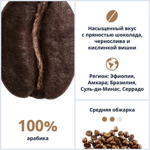 Кофе в зернах DeLonghi Signature coffee Africana selection blend