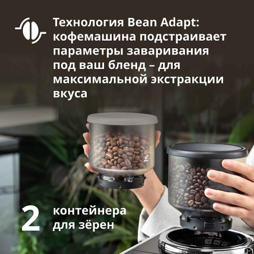 Кофемашина DeLonghi EXAM440.55.W
