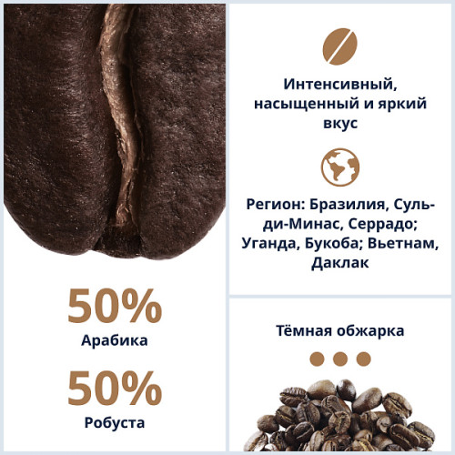 Кофе DeLonghi Signature Black 1 кг