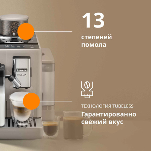 Кофемашина DeLonghi EXAM440.55.BG